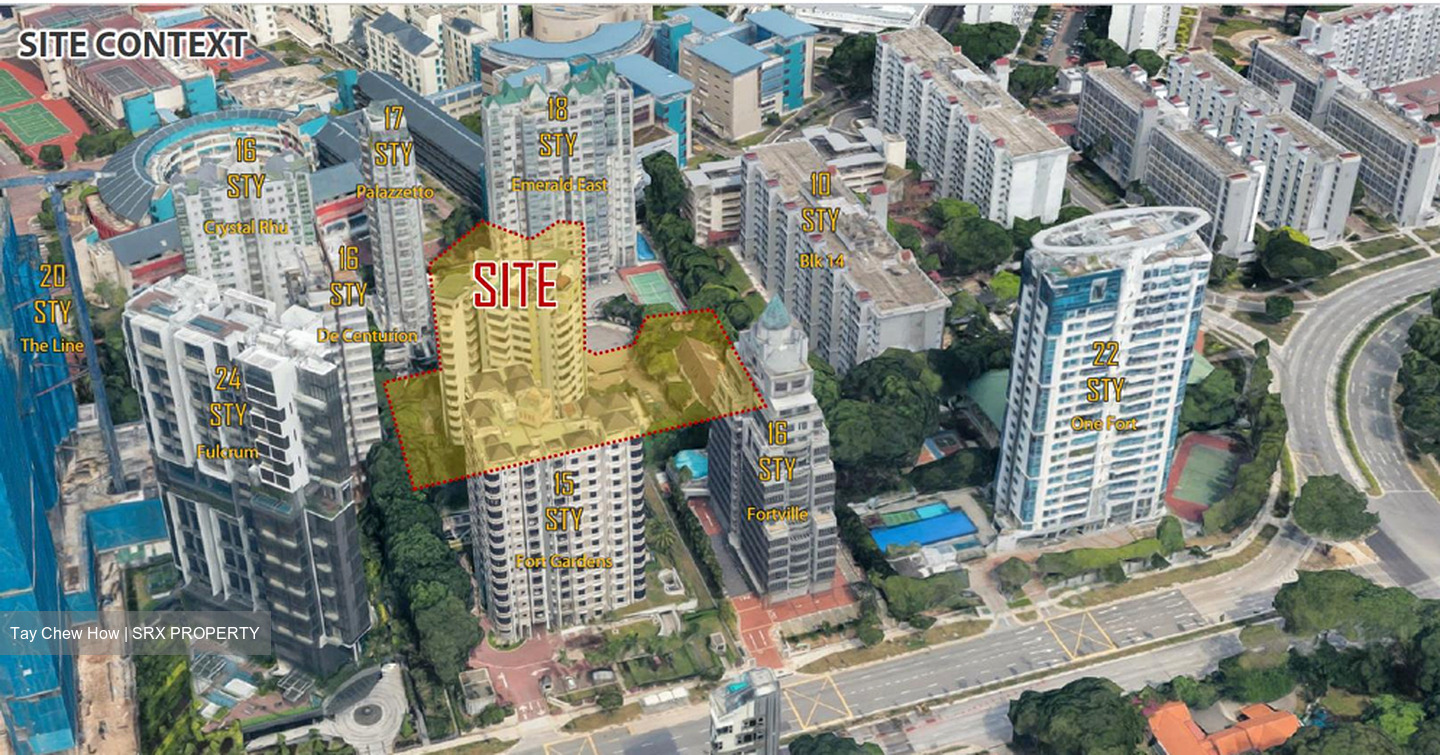 Arina East Residences (D15), Apartment #447922411
